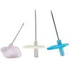 Strauss Needles